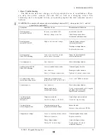 Preview for 41 page of Magnum Energy ME Series Operator'S Manual