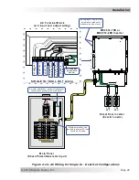 Preview for 32 page of Magnum Energy ME Series Owner'S Manual