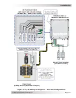 Предварительный просмотр 32 страницы Magnum Energy ME3112-U Owner'S Manual