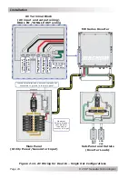 Предварительный просмотр 33 страницы Magnum Energy ME3112-U Owner'S Manual