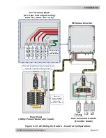 Предварительный просмотр 34 страницы Magnum Energy ME3112-U Owner'S Manual