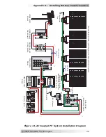 Preview for 25 page of Magnum Energy MicroGT 500 Owner'S Manual