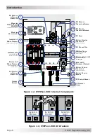 Предварительный просмотр 15 страницы Magnum Energy Mini Magnum Panel Owner'S Manual