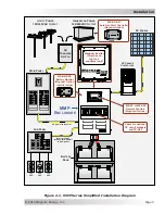 Предварительный просмотр 18 страницы Magnum Energy Mini Magnum Panel Owner'S Manual