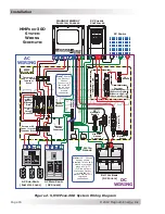 Предварительный просмотр 25 страницы Magnum Energy Mini Magnum Panel Owner'S Manual