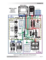 Предварительный просмотр 26 страницы Magnum Energy Mini Magnum Panel Owner'S Manual