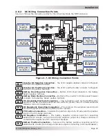 Предварительный просмотр 28 страницы Magnum Energy Mini Magnum Panel Owner'S Manual