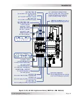 Предварительный просмотр 34 страницы Magnum Energy Mini Magnum Panel Owner'S Manual