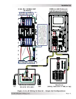 Предварительный просмотр 40 страницы Magnum Energy Mini Magnum Panel Owner'S Manual