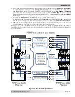 Предварительный просмотр 52 страницы Magnum Energy Mini Magnum Panel Owner'S Manual