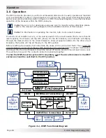 Предварительный просмотр 53 страницы Magnum Energy Mini Magnum Panel Owner'S Manual