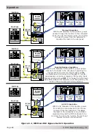 Предварительный просмотр 55 страницы Magnum Energy Mini Magnum Panel Owner'S Manual