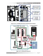 Предварительный просмотр 66 страницы Magnum Energy Mini Magnum Panel Owner'S Manual