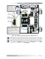 Предварительный просмотр 68 страницы Magnum Energy Mini Magnum Panel Owner'S Manual