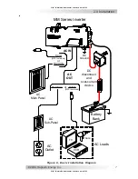 Предварительный просмотр 13 страницы Magnum Energy MM 1212AE Installation And Operation Manual