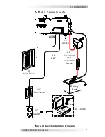 Preview for 13 page of Magnum Energy MM AE Series Owner'S Manual