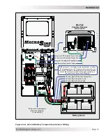 Preview for 23 page of Magnum Energy MS-PAE Series Owner'S Manual