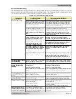 Preview for 41 page of Magnum Energy MS-PAE Series Owner'S Manual