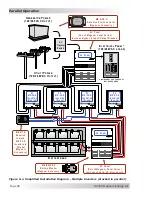 Preview for 44 page of Magnum Energy MS-PAE Series Owner'S Manual