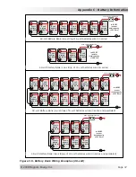 Preview for 53 page of Magnum Energy MS-PAE Series Owner'S Manual