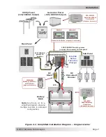 Preview for 16 page of Magnum Energy MS4024PAE Owner'S Manual