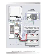 Preview for 22 page of Magnum Energy MS4024PAE Owner'S Manual