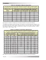 Предварительный просмотр 39 страницы Magnum Energy PT-100 Owner'S Manual