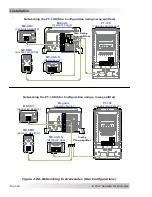 Предварительный просмотр 53 страницы Magnum Energy PT-100 Owner'S Manual