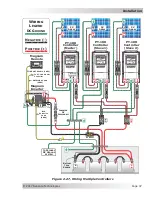 Предварительный просмотр 56 страницы Magnum Energy PT-100 Owner'S Manual