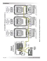 Предварительный просмотр 57 страницы Magnum Energy PT-100 Owner'S Manual