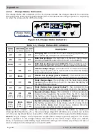 Предварительный просмотр 67 страницы Magnum Energy PT-100 Owner'S Manual