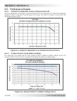 Предварительный просмотр 95 страницы Magnum Energy PT-100 Owner'S Manual