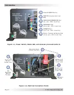 Preview for 9 page of Magnum Energy RD Series Owner'S Manual