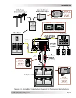 Preview for 14 page of Magnum Energy RD Series Owner'S Manual