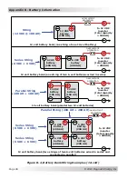 Preview for 55 page of Magnum Energy RD Series Owner'S Manual