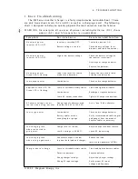 Preview for 39 page of Magnum Energy RD1824 Operator'S Manual