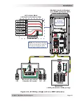 Предварительный просмотр 30 страницы Magnum Energy Sensata MagnaSine Owner'S Manual