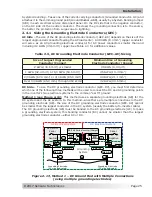 Предварительный просмотр 34 страницы Magnum Energy Sensata MagnaSine Owner'S Manual