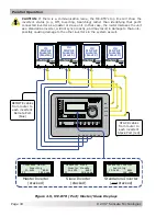 Preview for 53 page of Magnum Energy Sensata MagnaSine Owner'S Manual