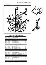 Предварительный просмотр 17 страницы Magnum Industrial MI-12250 Operating Manual