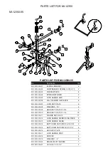 Предварительный просмотр 22 страницы Magnum Industrial MI-12250 Operating Manual