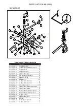 Предварительный просмотр 27 страницы Magnum Industrial MI-12250 Operating Manual