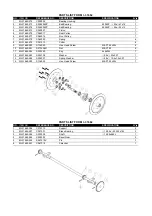 Предварительный просмотр 30 страницы Magnum Industrial MI-31662 Operating Manual