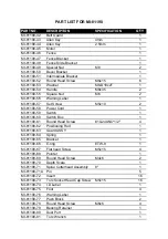 Preview for 43 page of Magnum Industrial MI-81190 Operating Manual