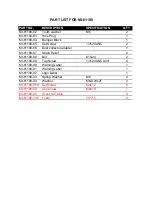 Preview for 44 page of Magnum Industrial MI-81190 Operating Manual