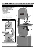 Предварительный просмотр 2 страницы Magnum Industrial MI-91340 Operating Manual