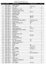 Предварительный просмотр 17 страницы Magnum Industrial MI-91340 Operating Manual