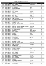 Предварительный просмотр 18 страницы Magnum Industrial MI-91340 Operating Manual