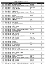 Предварительный просмотр 19 страницы Magnum Industrial MI-91340 Operating Manual