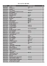 Предварительный просмотр 21 страницы Magnum Industrial MI-91350 Operating Manual